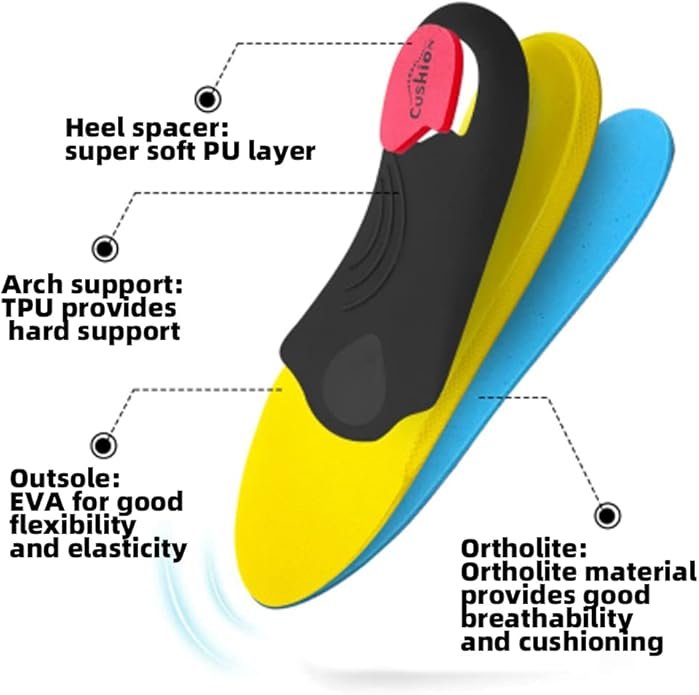 Heavy Duty Support Pain Relief Orthotics Plantar Fasciitis High Arch Support Insoles for Men Women - Image 4