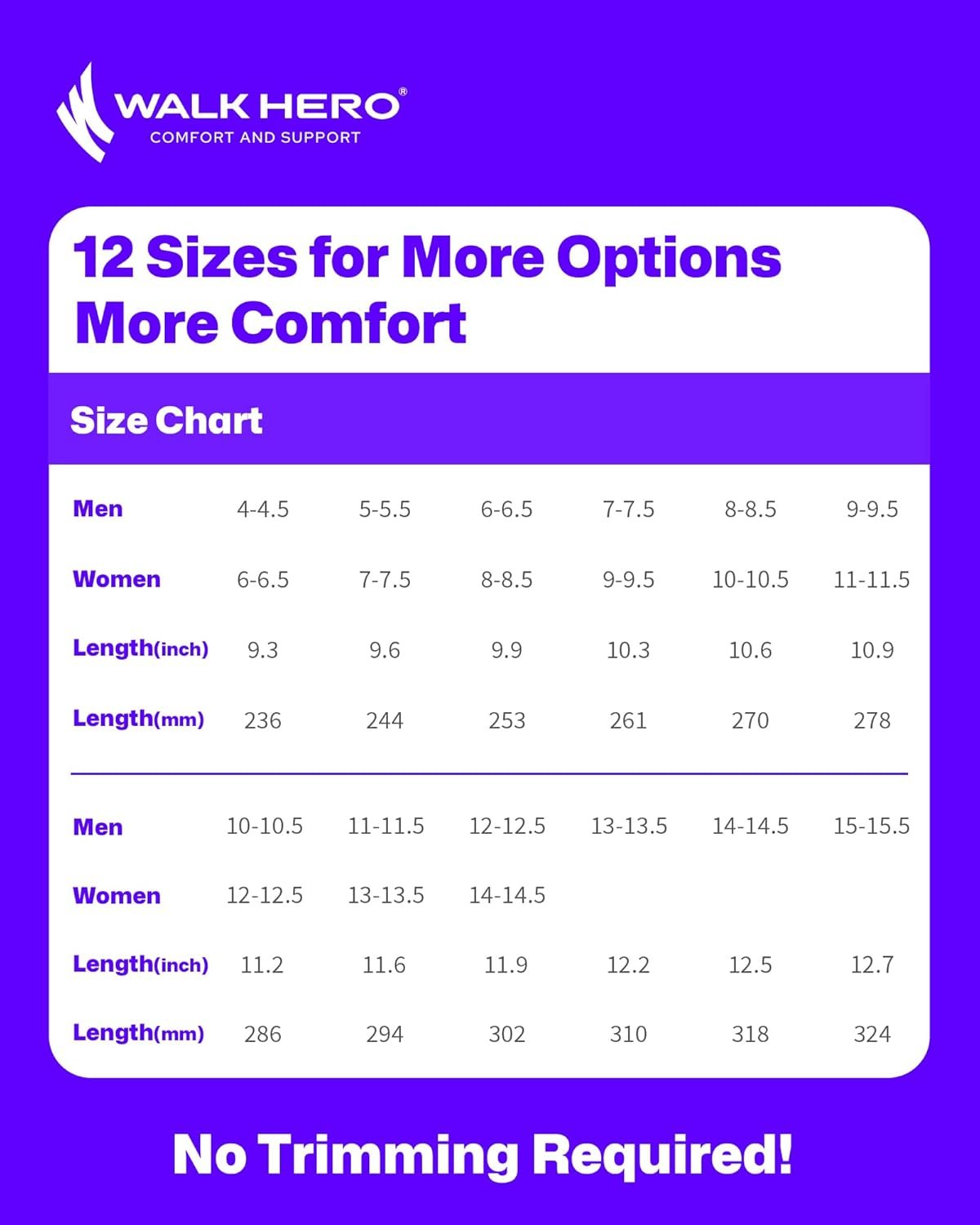 Feet Insoles High Arch Supports Orthotics Inserts Relieve Flat Feet, Foot Pain - Image 7